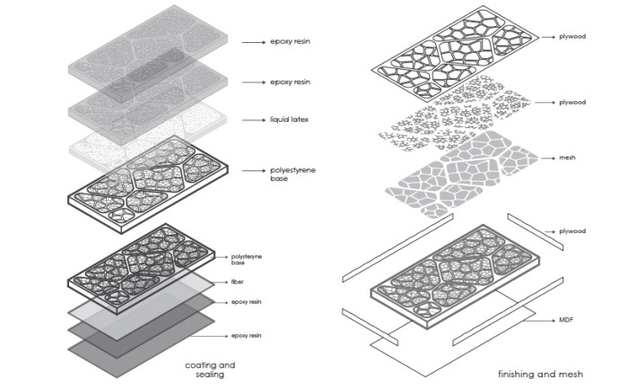 bacteria solar panels2